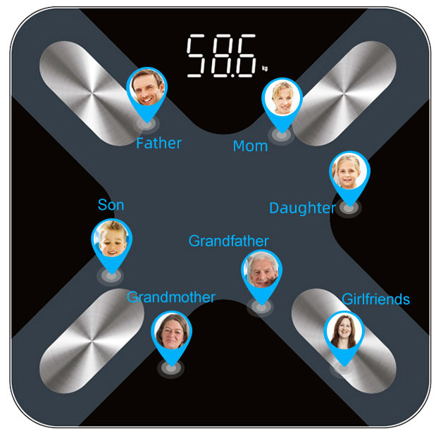 smart scale for body weight family use